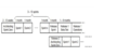 Example of Architected Agile Process Replacement 070912.png